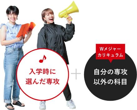 あなたの『可能性』を広げるWメジャーカリキュラム