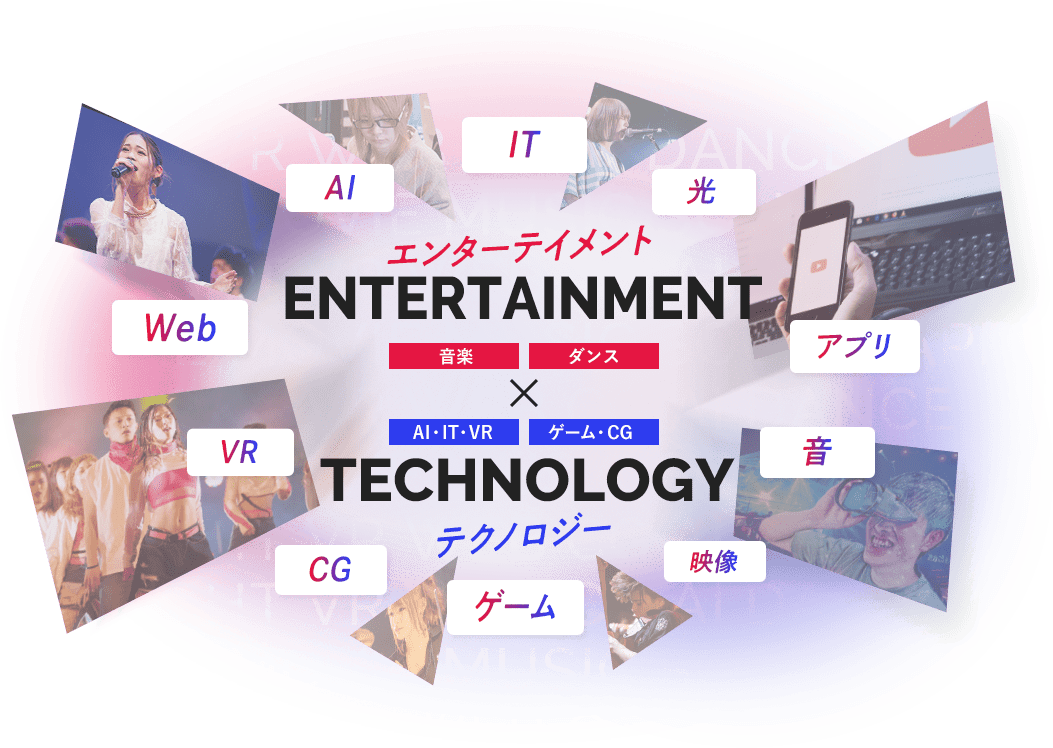 エンターテイメント ENTERTAINMENT x TECHNOLOGY テクノロジー